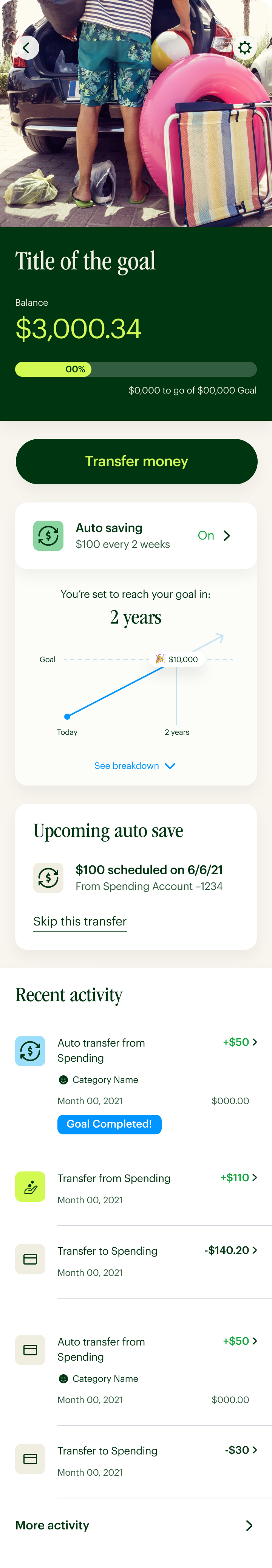 Spruce design system